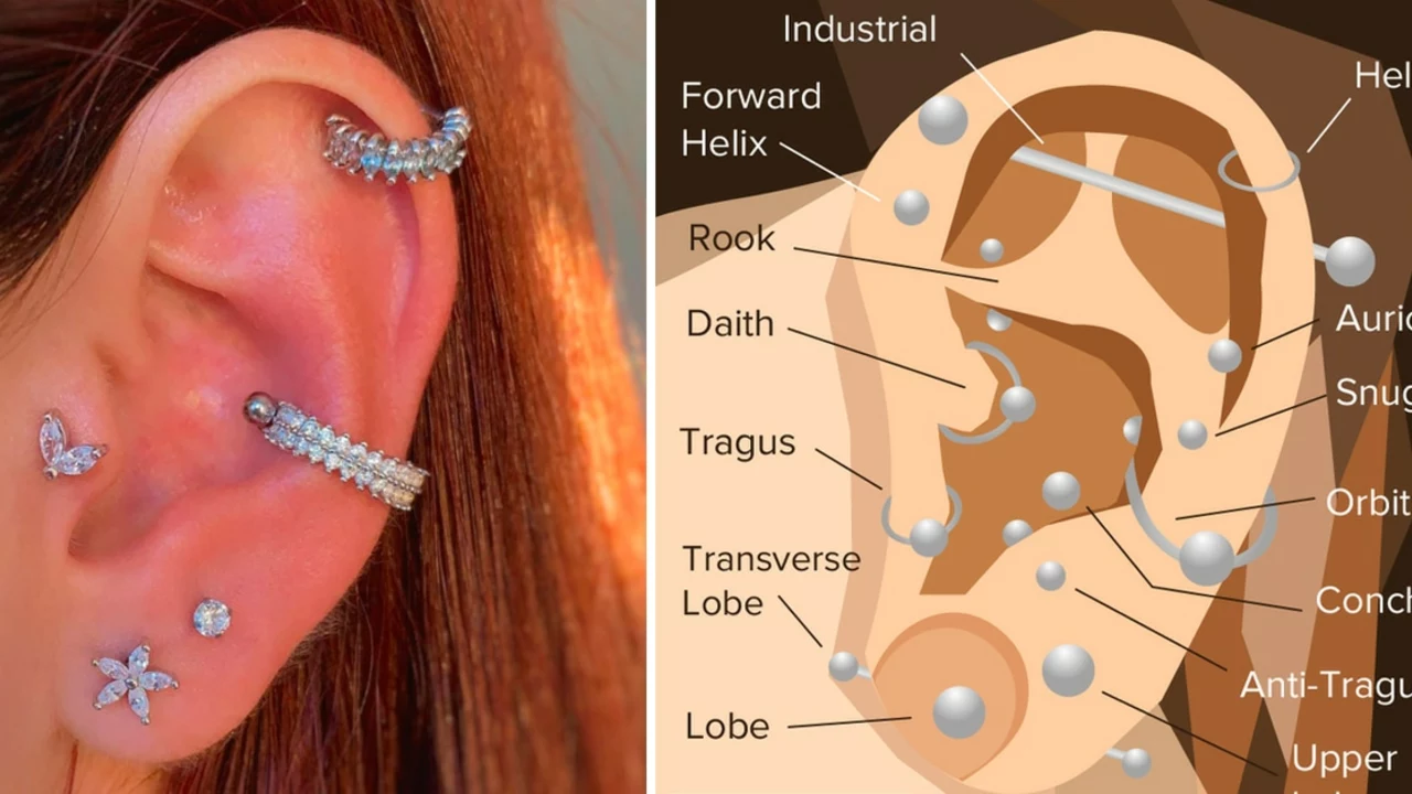 The Relationship Between Ear Piercings and Ear Canal Infections