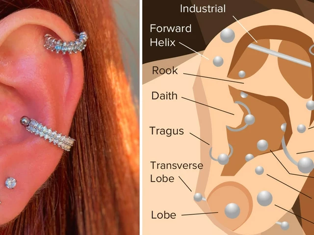 The Relationship Between Ear Piercings and Ear Canal Infections