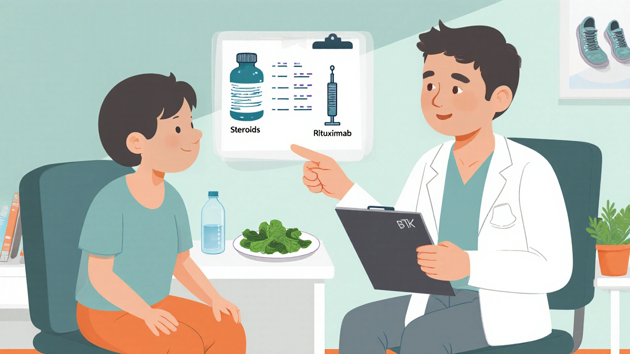 Doctor and patient discussing treatment options with icons for steroids, rituximab, BTK inhibitor and lifestyle tips.