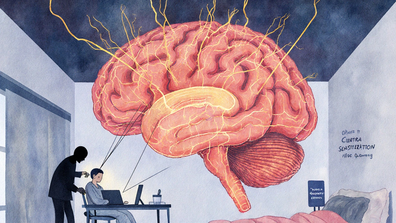 A brain with glowing neural pathways connects to a person slumped at a desk, illustrating how chronic tension headaches stem from nervous system sensitization.