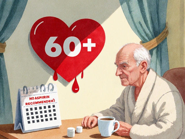 Aspirin Therapy for Heart Disease Prevention: Who Should Take It in 2025?