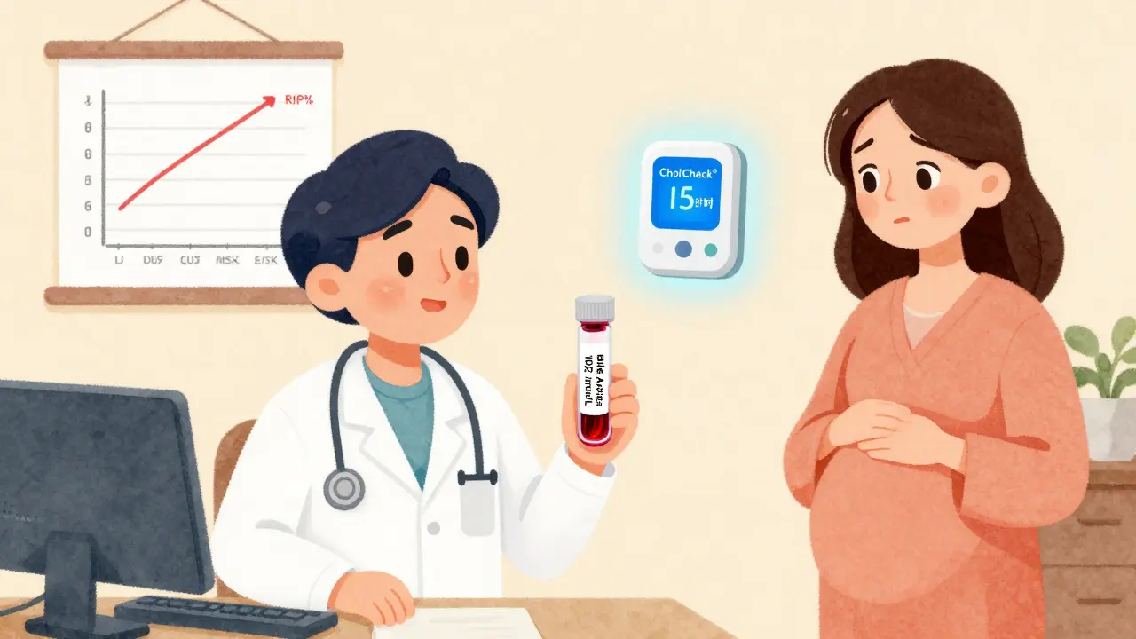 Doctor showing a pregnant patient a blood test with high bile acid levels, surrounded by medical tools and a glowing point-of-care device.